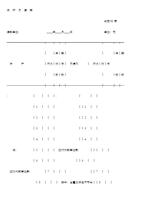 建筑公司财务报表