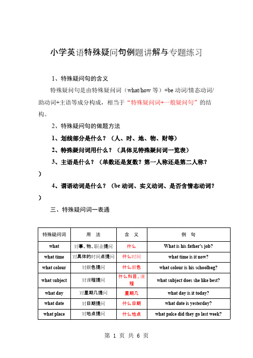 (完整)小学英语特殊疑问句讲解与专项练习(附答案)