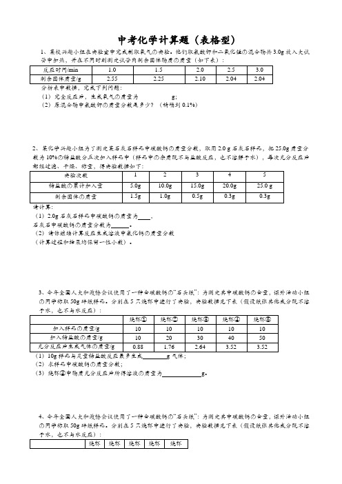 中考化学表格型计算题练习(附解析)[001]