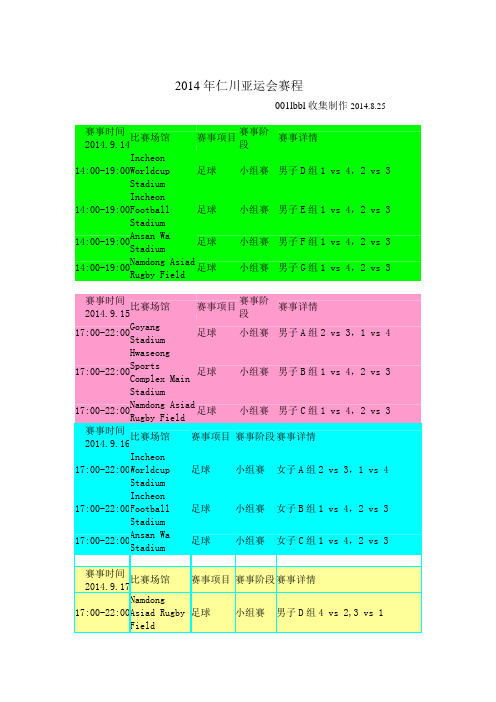 2014年亚运会各项目比赛日程全表