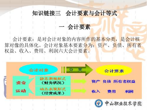 会计要素与会计恒等式