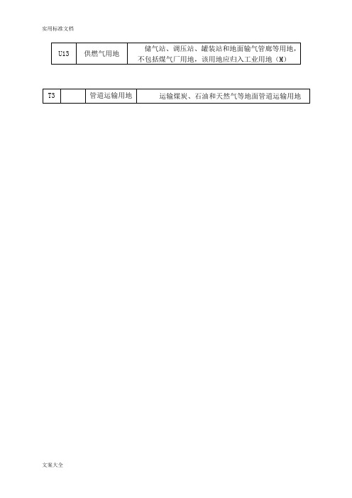 用地性质分类表代码