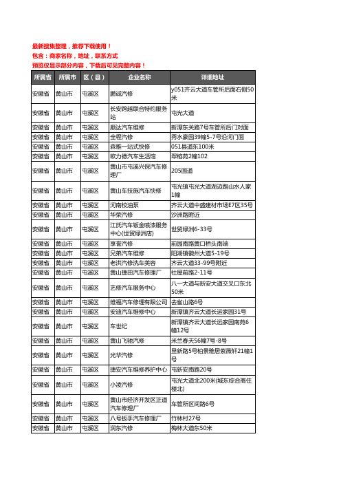 新版安徽省黄山市屯溪区汽车维修企业公司商家户名录单联系方式地址大全104家