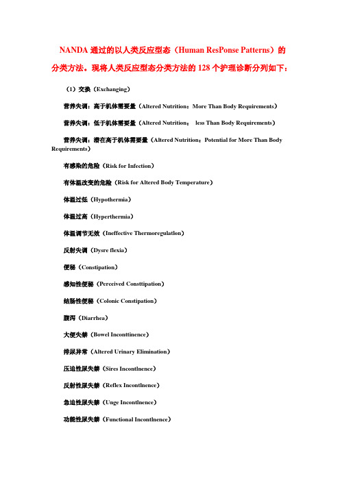 护理常用128个护理诊断.doc