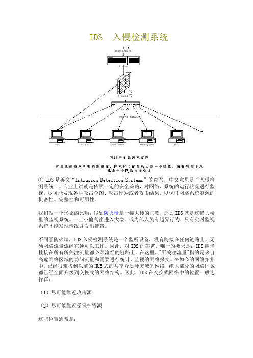 IDS(入侵检测系统)介绍和配置