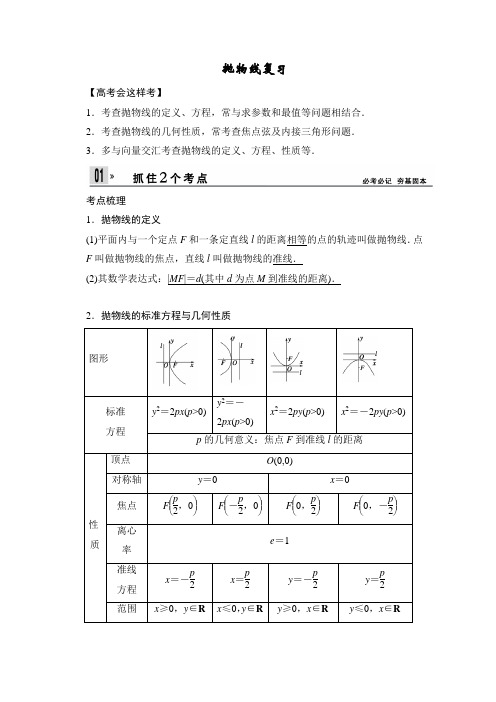 高考数学抛物线复习