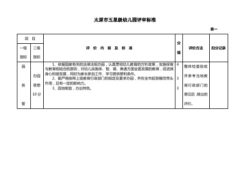 太原市五星级幼儿园评审标准