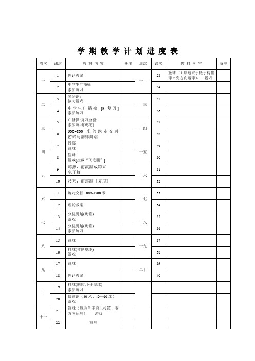 高中体育课教案全集