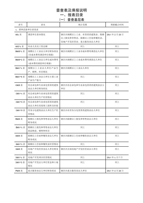 普查表及填报说明