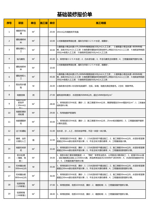 基础装修报价单