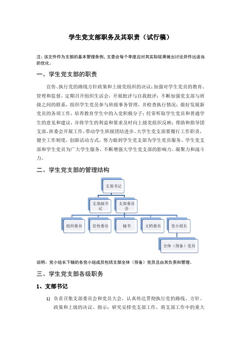 支部职务及其职责