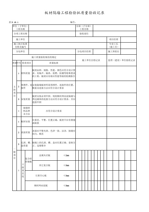 板材隔墙工程检验批质量验收记录表