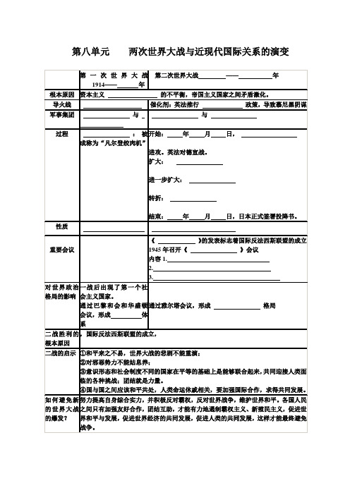 第八单元    两次世界大战与近现代国际关系的演变