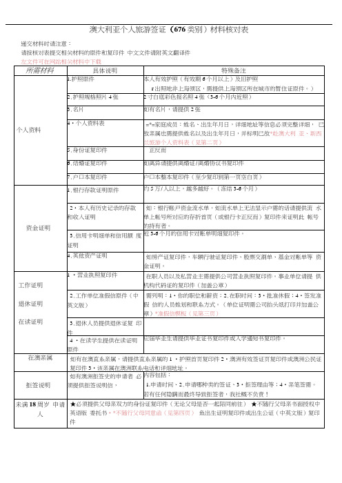 澳大利亚个人旅游签证(676类别)材料核对表