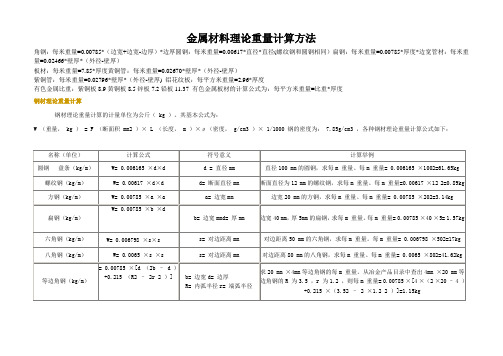 五金手册