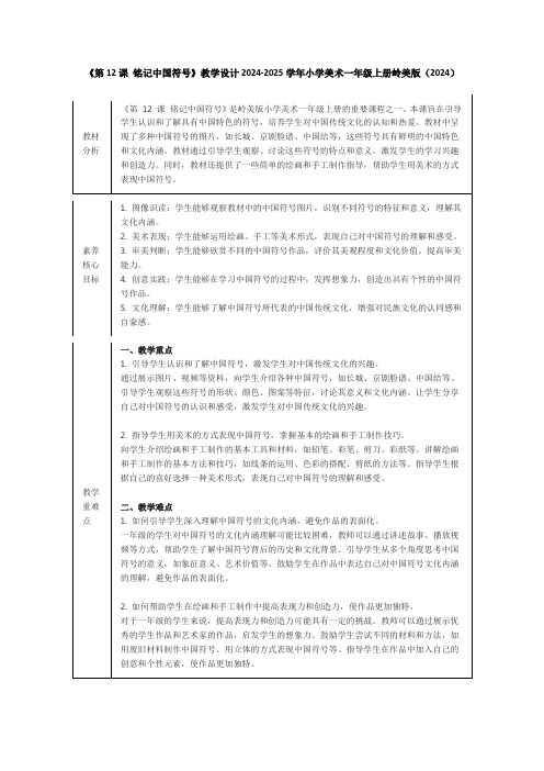 《第12课 铭记中国符号》教学设计2024-2025学年小学美术一年级上册岭美版(2024)