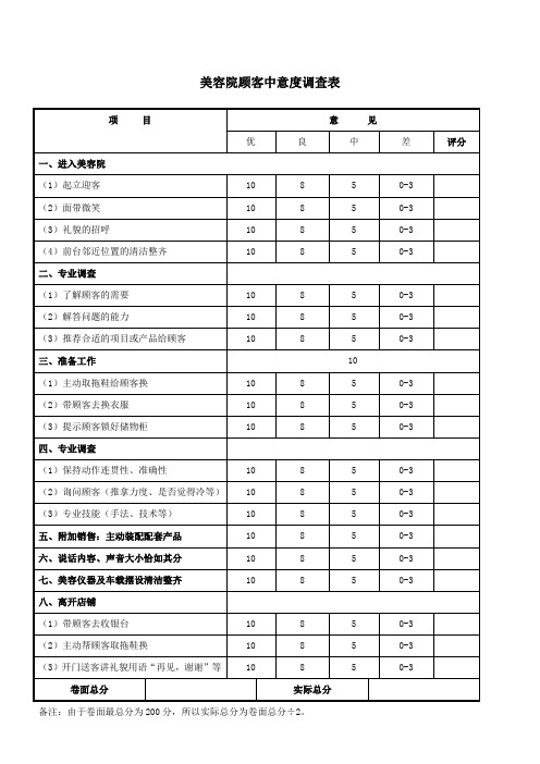 美容院顾客满意度调查表