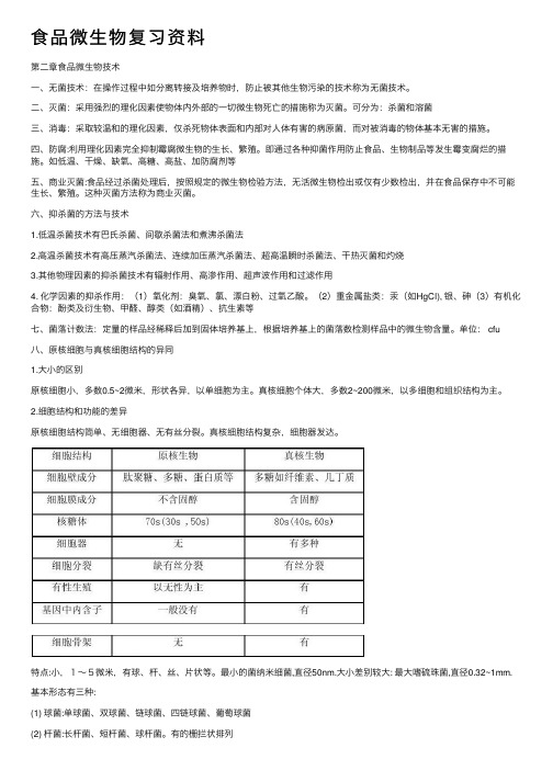 食品微生物复习资料