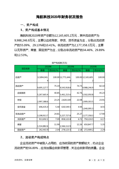 海航科技2020年财务状况报告