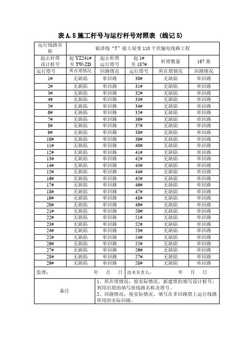 施工杆号与运行杆号对照表