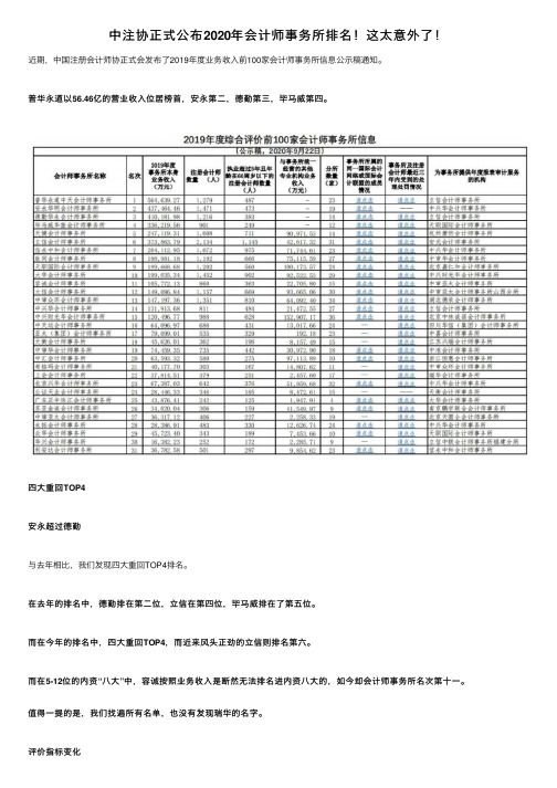 中注协正式公布2020年会计师事务所排名！这太意外了！