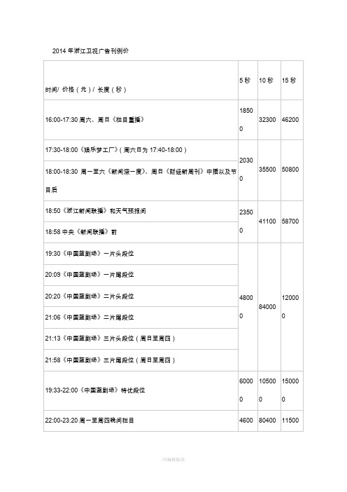 浙江省媒体投放广告价表