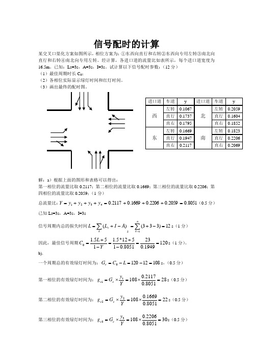 信号配时的计算