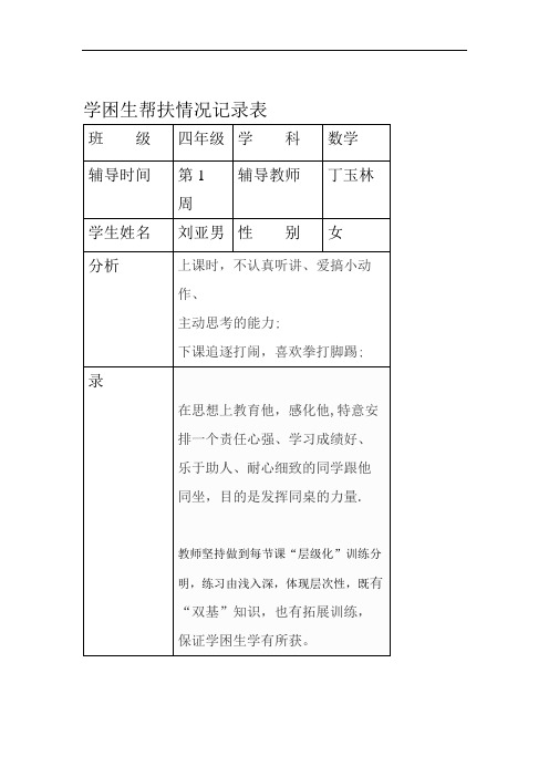 学困生帮扶情况记录表.doc