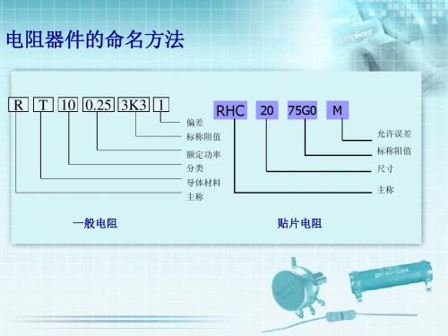 电阻器的命名与识别