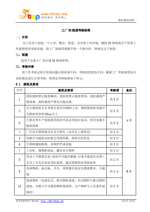 工厂5S检查考核标准