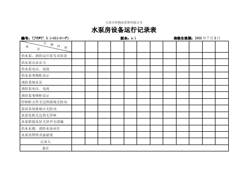 水泵房设备运行记录表