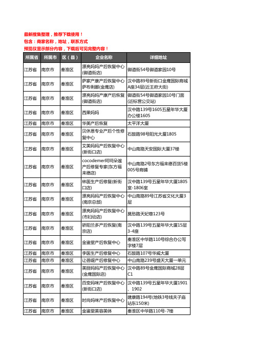 新版江苏省南京市秦淮区产后恢复企业公司商家户名录单联系方式地址大全19家