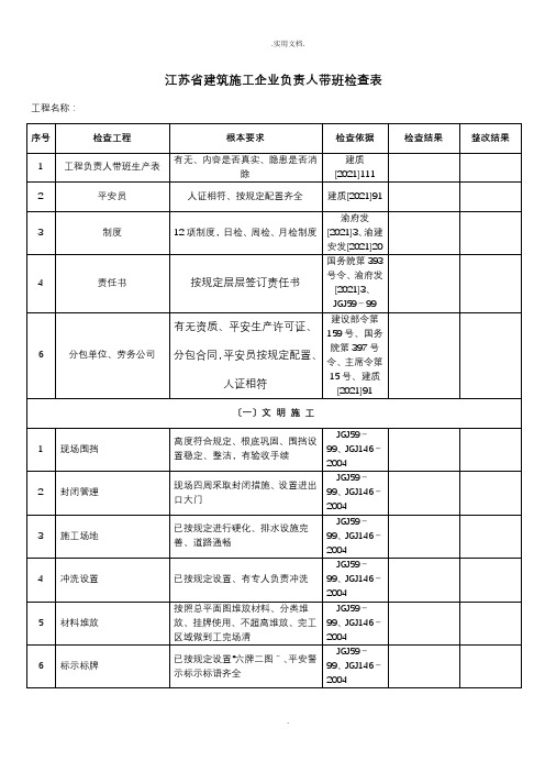 项目领导带班检查记录表模版