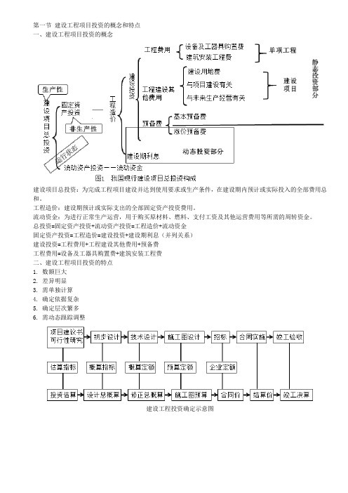 2020版注册监理工程师 投资控制 第一章第一节 建设工程项目投资的概念和特点