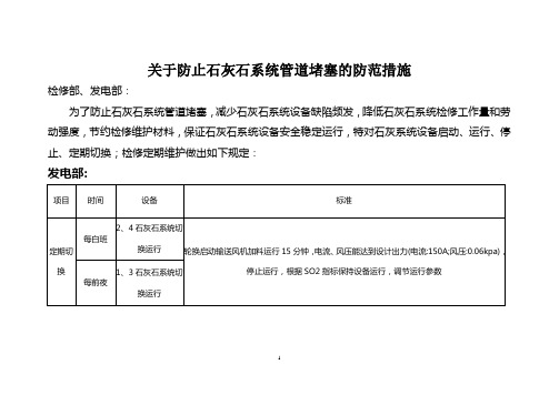 关于减少石灰石系统设备故障防范措施