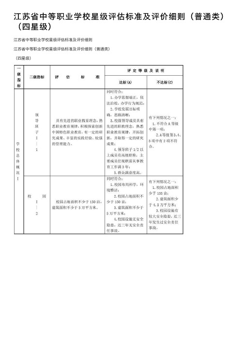 江苏省中等职业学校星级评估标准及评价细则（普通类）（四星级）