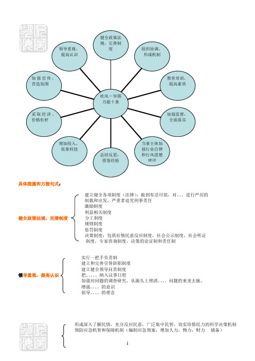 申论万能十条绝对好用