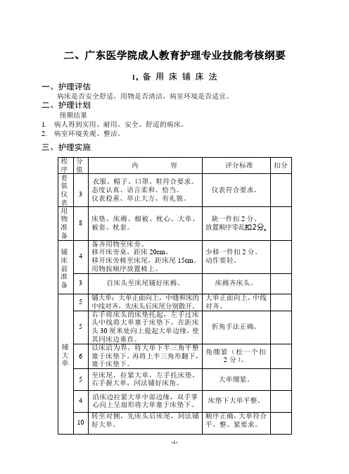 护理技能操作规程及评分标准