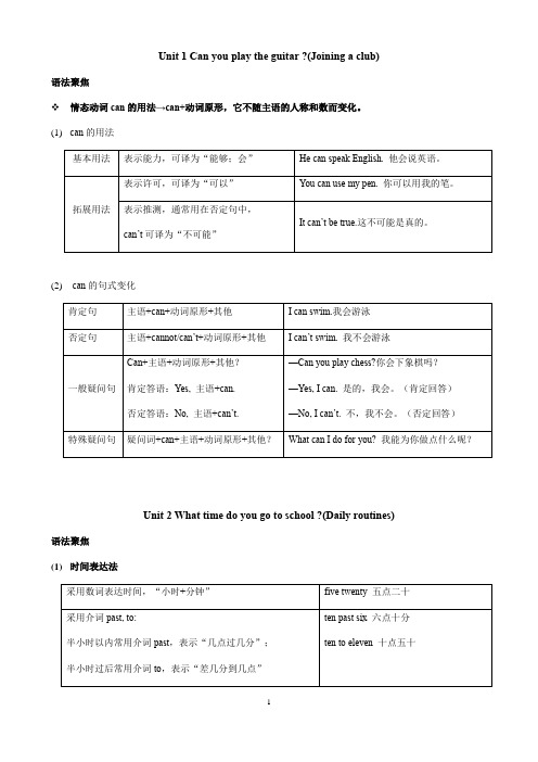 人教版七年级下册英语Unit1-12 语法总结