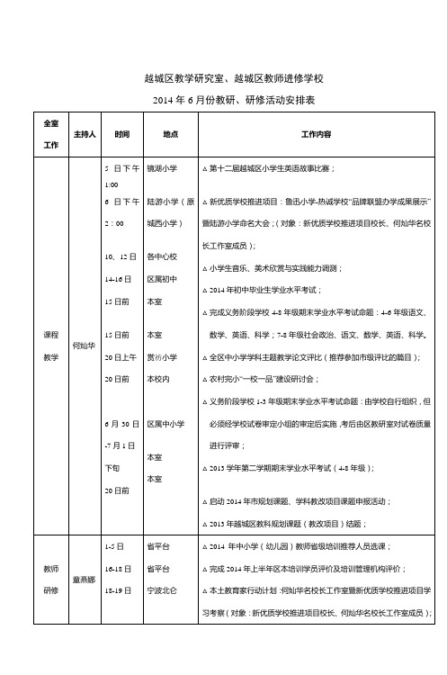 越城区教学研究室、越城区教师进修学校