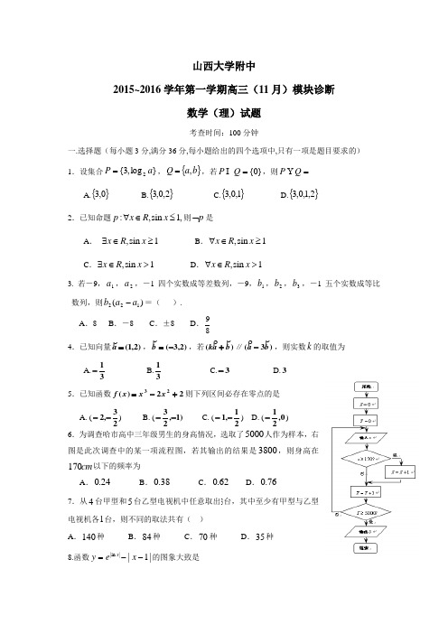 山西省山西大学附属中学2016届高三11月模块诊断数学(理)试题(无答案)