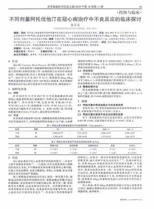 不同剂量阿托伐他汀在冠心病治疗中不良反应的临床探讨