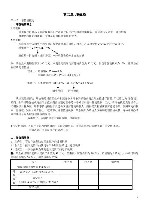 增值税课件资料