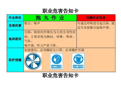 职业病告知卡