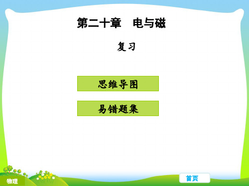 202X人教版九年级物理全册教学课件第二十章 电与磁 复习 (共19张PPT)