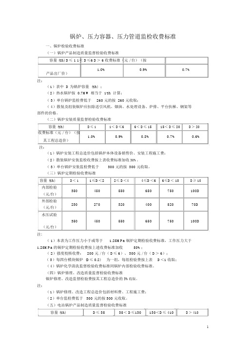 压力管道和容器监检收费标准