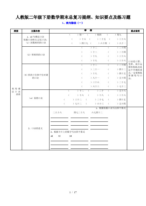 人教版二年级下册数学期末总复习提纲、知识要点及练习题