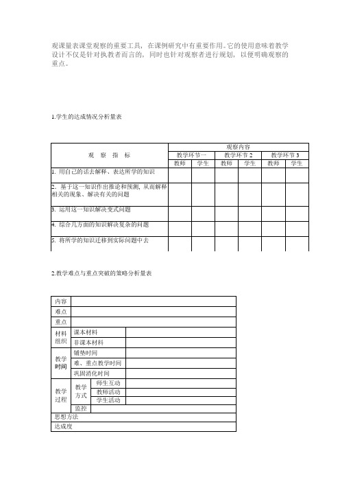 课例研究中的课堂观察量表