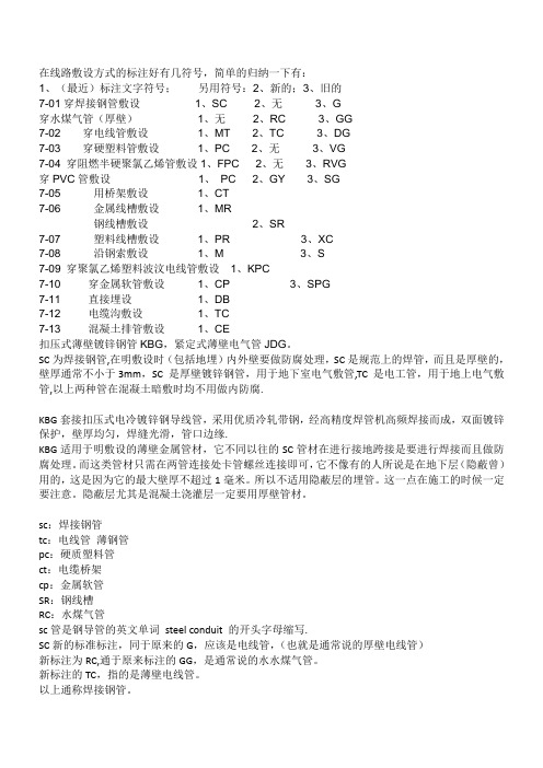 电气配管敷设方式的符号