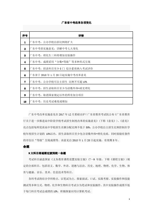 广东省中考改革各项变化